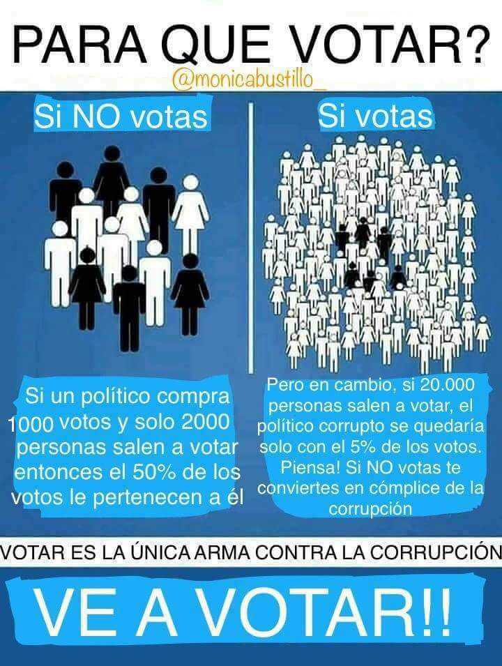 PES_QRoo's tweet photo. No solo es IMPORTANTE sino que además es nuestra OBLIGACIÓN hacerlo. Si no Votas no te Quejes! #GregSanchez #HagamosNosotros https://t.co/fdLfuhpT65