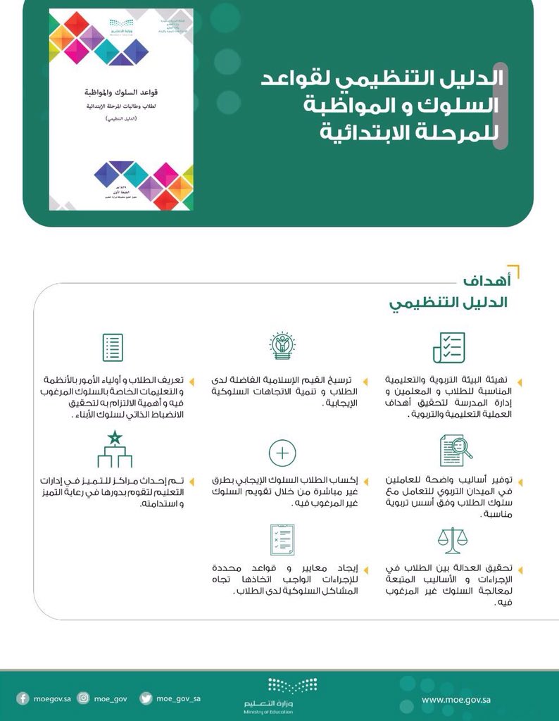 عماد الشريف Twitterren في ورقة واحدة قواعد السلوك والمواظبة للمرحلة الابتدائية مع العقد السلوكي