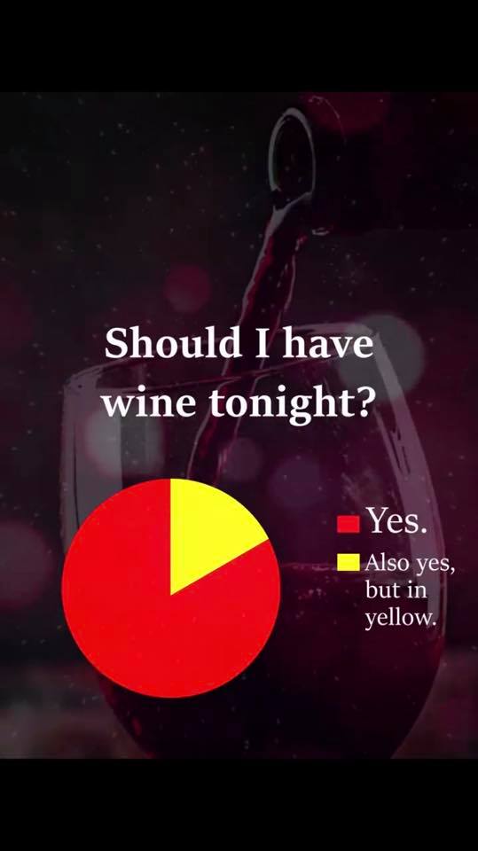 vinaliumf43's tweet photo. Encuesta seria....debo tomar vino esta noche??? https://t.co/aT2fbPqEKG