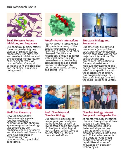 DFCI_ChemBio's tweet image. What are researchers in our program interested in? Our core research areas are: small molecule modalities, protein-protein interactions, medicinal chemistry, structural biology &amp;amp; proteomics, and basic chemistry &amp;amp; #chemicalbiology  ow.ly/K1Im30irYhd