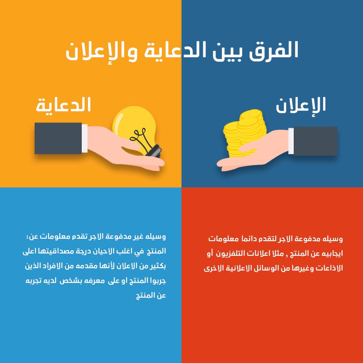 د عبيد بن سعد العبدلي Ar Twitter الفرق بين الدعاية والإعلان