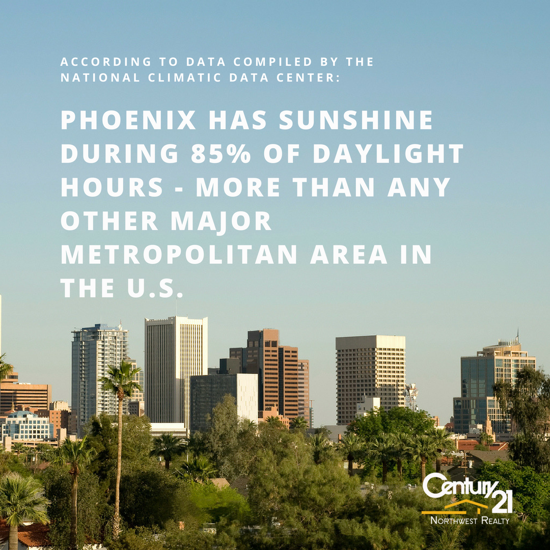 c21tempeaz's tweet photo. Though you wouldn't know it if you were only visiting this past week, the #Phoenix area is one of the sunniest in the nation. Just another reason we love calling this place #home! https://t.co/jX04b5OLlF