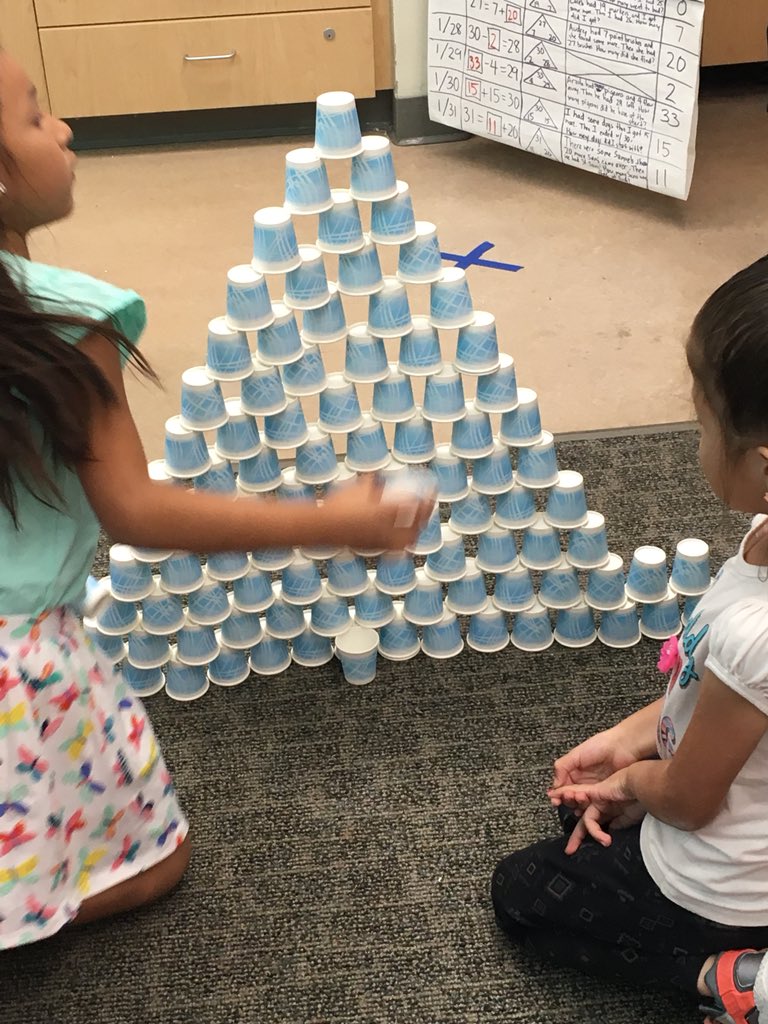 InnovatewithMsG's tweet photo. Hey @MrsKChia check this out! Math + STEAM = Breakout! #usdlearns #supercool #steamusd #littleproblemsolvers https://t.co/echdggTBA5