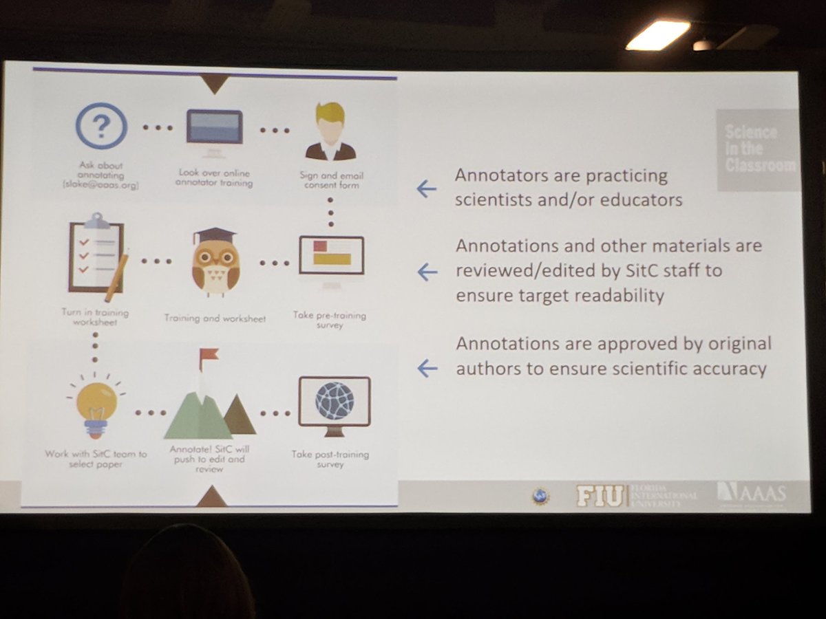 TorreyTruszko's tweet image. Awesome project highlighted at #AAASmtg: Science in the Classroom! Come volunteer as an #annotator :) #scicomm #sciengage #education