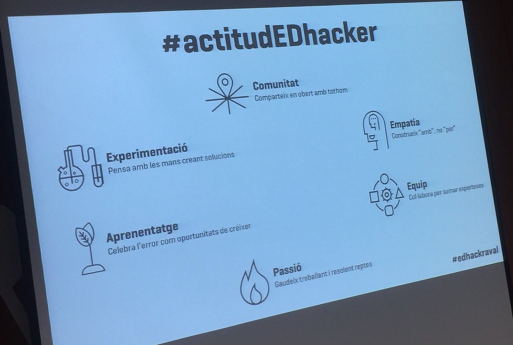 ippae's tweet photo. Calentant motors! Bones vibracions amb els #mentors  de la #EDHackRaval 
amics i noves conexions 👍 fomentant inpracticant la #actitudEDhacker
Ens veiem dissabte!! Encara hi ha places https://t.co/McXZenm4aZ https://t.co/MpZfDjCfjJ