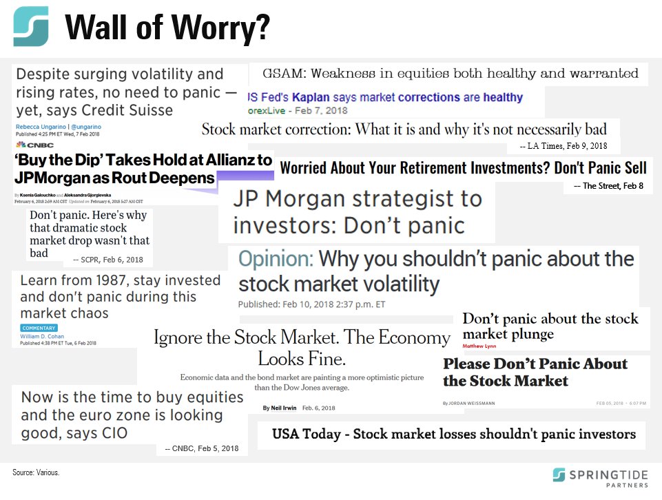 springtidetalks's tweet photo. From the blog: Don't Panic -- why we would like to see a little more concern before we get interested in adding to U.S. stocks.  Link: https://t.co/dUjl1DwpBA https://t.co/edLnubZaYX