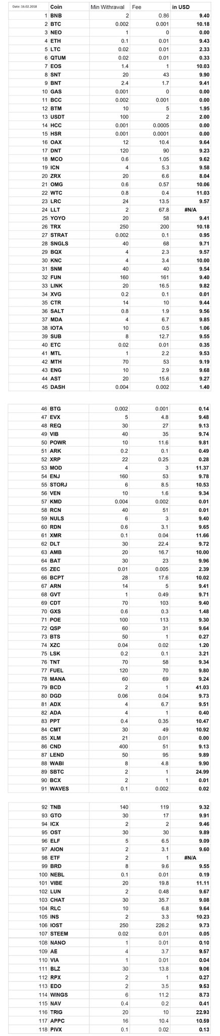 DWLqicFUQAA63Fx.jpg:large