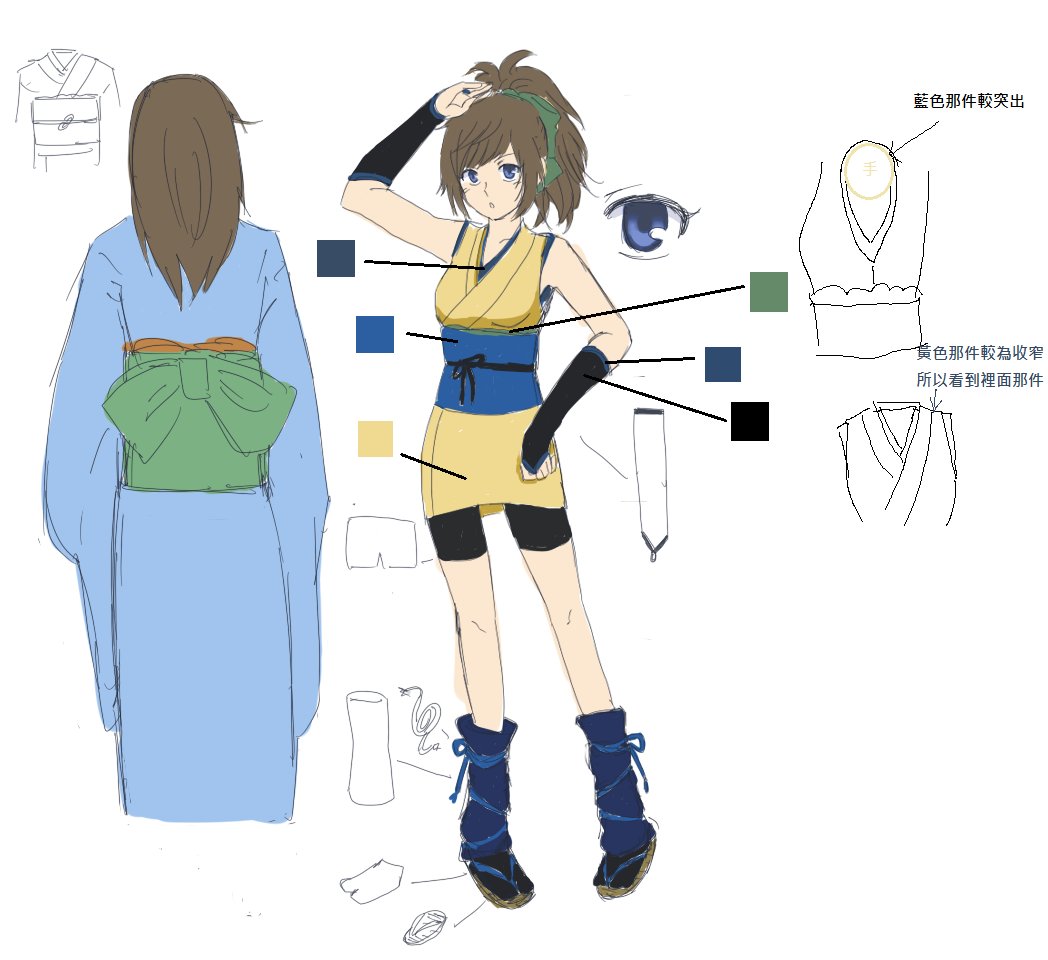 小藍ちゃんの設定 