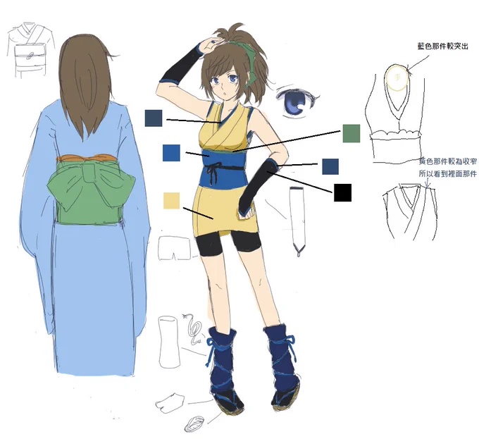 小藍ちゃんの設定 