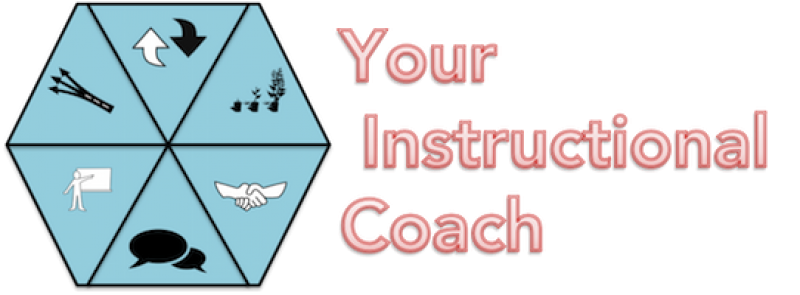 ecsandberg11's tweet photo. Guest Post: Vulnerability: An Instructional Coach’s Key to Growing Outside Her Comfort Zone and Leading Teachers to Do the Same by @MrsMoodyIC https://t.co/AHBig2ywtt #educoach #tosachat #instructionalcoaching https://t.co/NVabVK4O1C