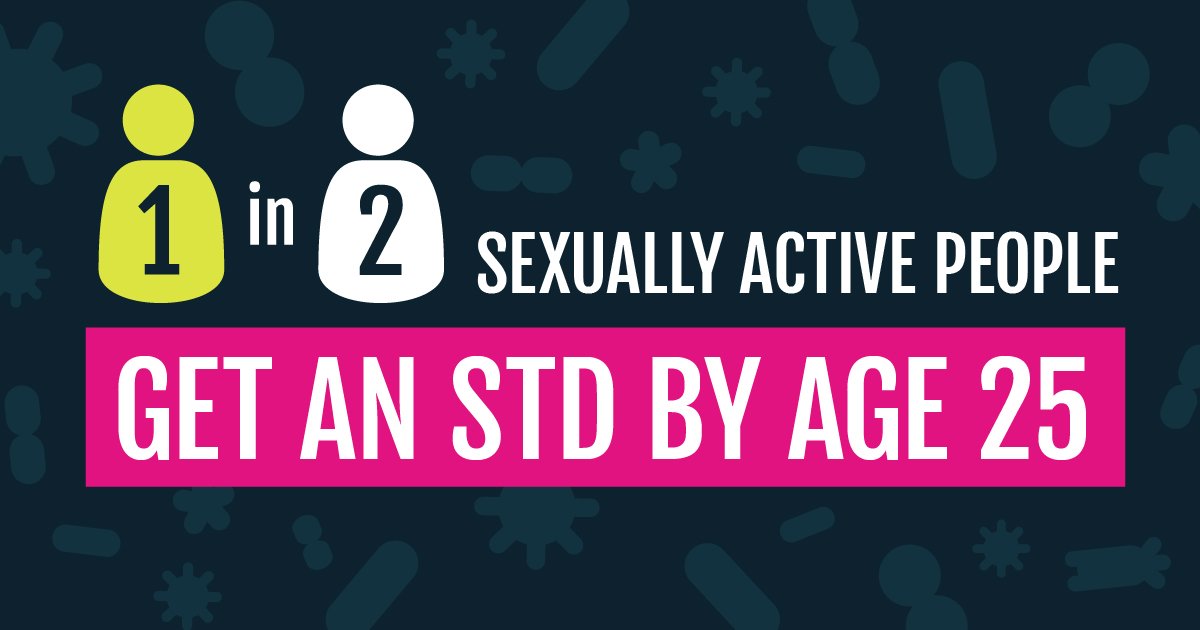 thecriticlad's tweet photo. Yes Means Test! STD testing is easier than you thought. - Lots of young people get STDs. But less than 12% of them said they’ve been tested in the last year. We can change this fact. Find out how! #ispeaksexhealth #ASHAad #yesmeanstest - https://t.co/TPNOlXfyMx https://t.co/JVFACV8k5O