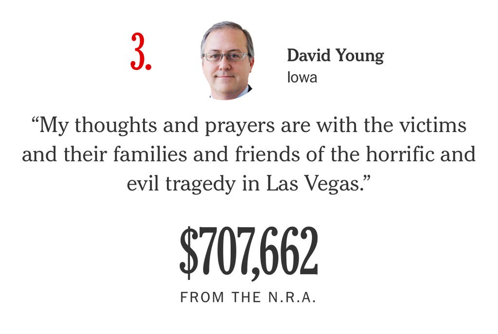 adamrosen222's tweet photo. @RepDavidYoung #ProBloodRepublicans #EmptyWords https://t.co/y9CcC0eUhv