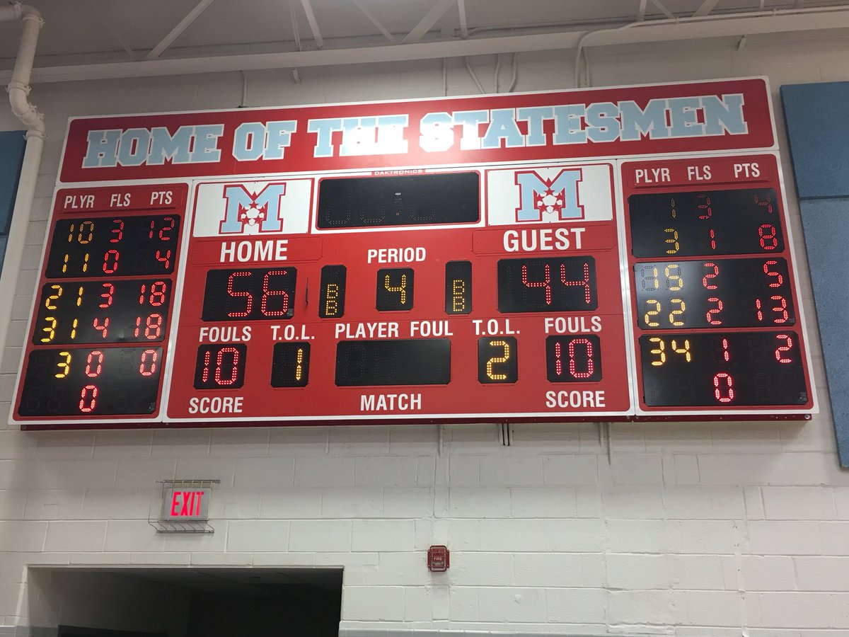 GCMsports1's tweet photo. National District Champions! https://t.co/kJIy96NKmR