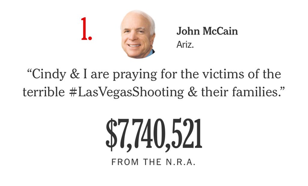 adamrosen222's tweet photo. @SenJohnMcCain #DesignerPrayers. #EmptyWords. #ProBloodRepublicans https://t.co/7qIViCRLeF