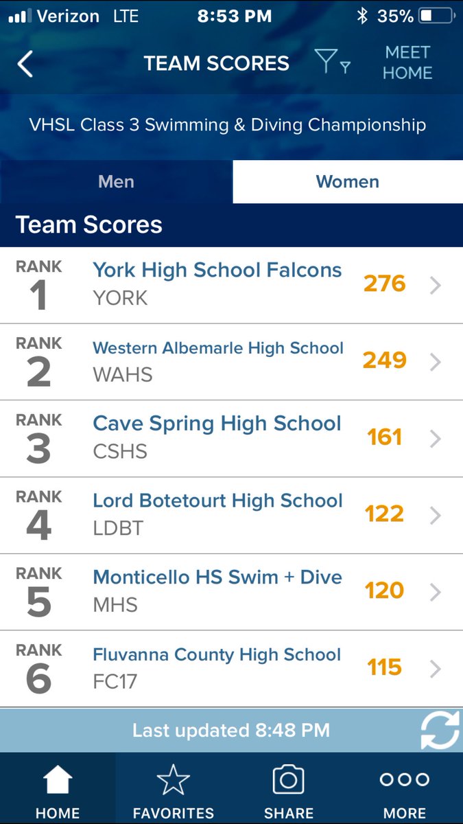 YorkSwimming's tweet image. Falcon Fam: Send these ladies some cheers from afar! We have two events left and a State Championship TEAM could be coming back to York on Monday! #SendLuck @YorkFalcons