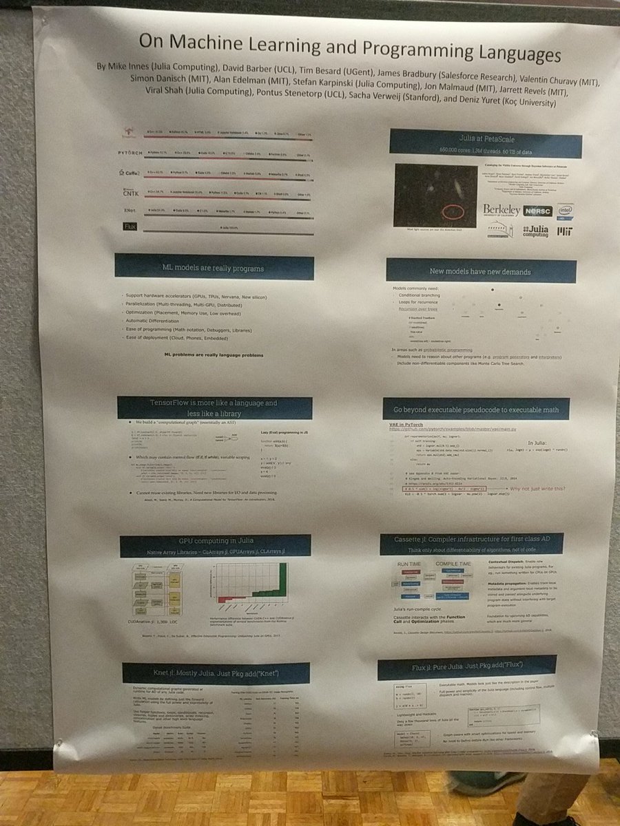 Viral_B_Shah's tweet photo. #julialang poster at SysML https://t.co/jYCTwkpZVv