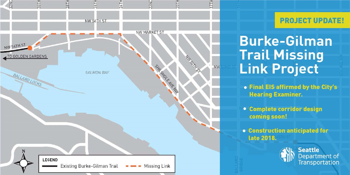 seattledot's tweet photo. The Burke-Gilman Trail Missing Link Project's Final Environmental Impact Statement was affirmed by the City's Hearing Examiner. Download the latest on the project here! 👇👀👇 https://t.co/EC1TYLHpyi https://t.co/lM2vMCLHaq