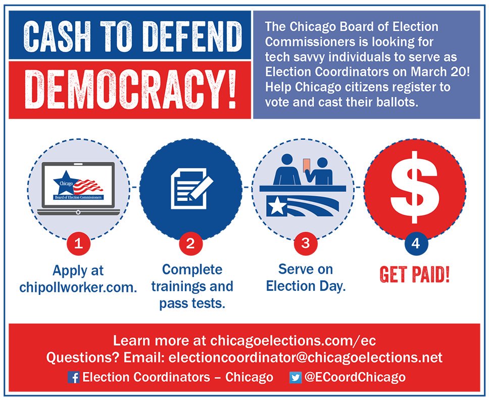 ECoordChicago's tweet photo. Make $350 on Election Day by serving as an Election Coordinator. Apply at https://t.co/SsTWzOgROh https://t.co/zGs1RdxMlP