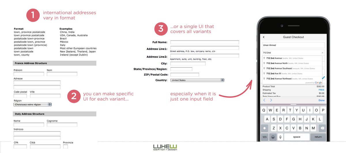 LukeW's tweet photo. the World is complex but UI doesn’t need to be complicated. https://t.co/F6G0WUxP2U