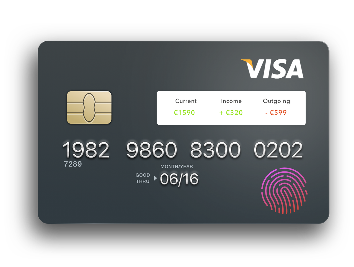 designershumor's tweet photo. Credit card that shows your balance with fingerprint touch via - @fiveideasaday 

https://t.co/dal2yijdCH https://t.co/7FKnSs4SBS