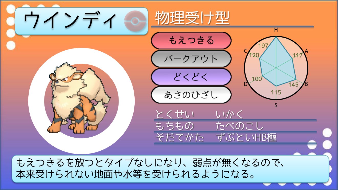 ট ইট র てつぼう ポケモンusum育成サンプル カロスのクレセリア型デデンネ 身代わりでhp調整しながら 半永久的に場に残り続けることができる 場持ちがすさまじく うっかり３タテすることも T Co Pzxbc1vcmq ট ইট র