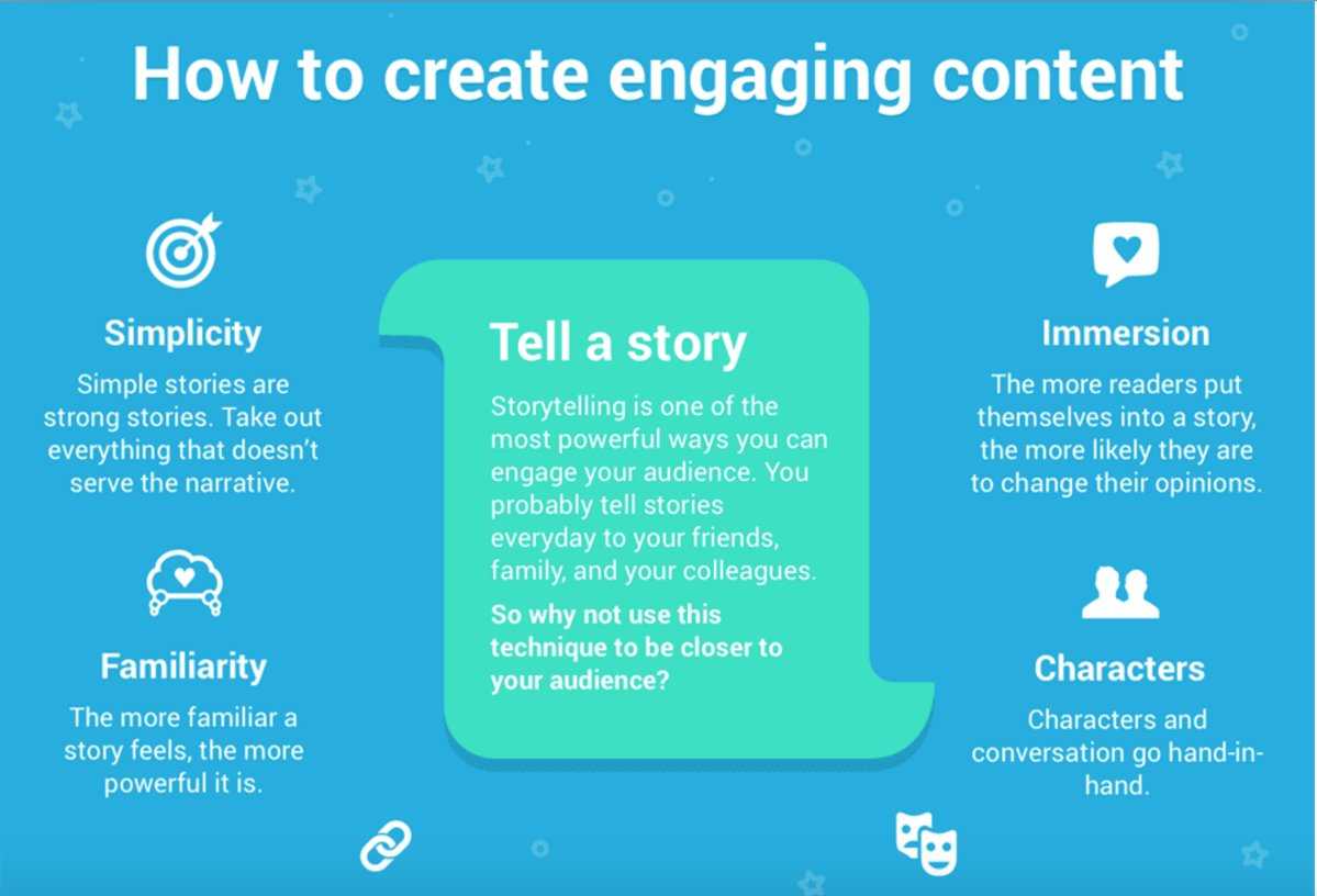 insight_m8's tweet photo. How to Create Engaging Content
#Fintech #DigitalMarketing #SocialMediaMarketing #MakeYourOwnLane #InboundMarketing #ContentMarketing #Martech #Analytics #CX #CustomerCentricity #Marketing #SEO #SMM #ArtificialIntelligence #Mpgvip #eCommerce #IoT #IoE #SyconTechnology https://t.co/rnR53FIy3t