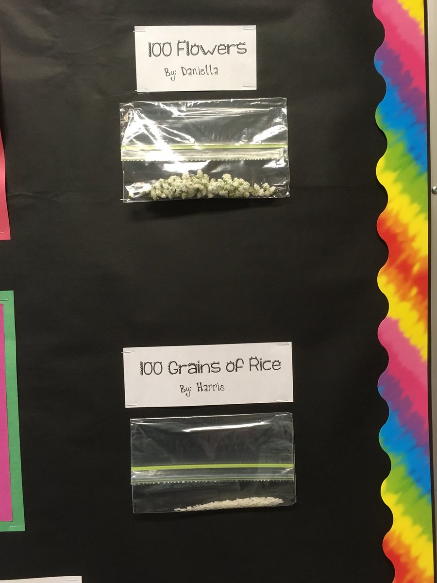 Dr. George M. Weir tweet media