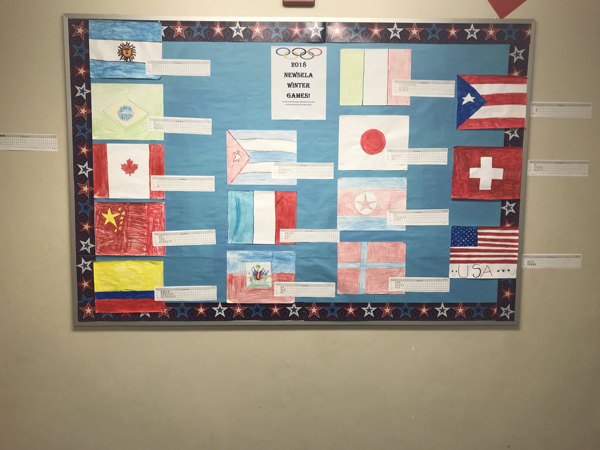 MrPatrickScully's tweet photo. After the first week of the @Newsela Winter Games, team Italy is in the lead!!! #NewselaWinterGames #readingchallenge #GCCAS #ForzaFamilyEdu @GCCAS1 https://t.co/q0JyH28fz2