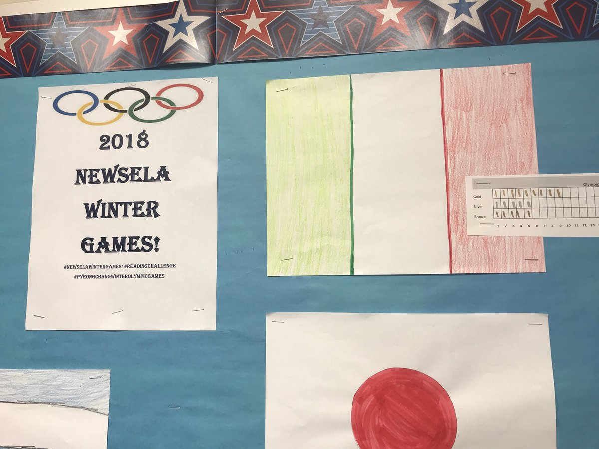 MrPatrickScully's tweet photo. After the first week of the @Newsela Winter Games, team Italy is in the lead!!! #NewselaWinterGames #readingchallenge #GCCAS #ForzaFamilyEdu @GCCAS1 https://t.co/q0JyH28fz2