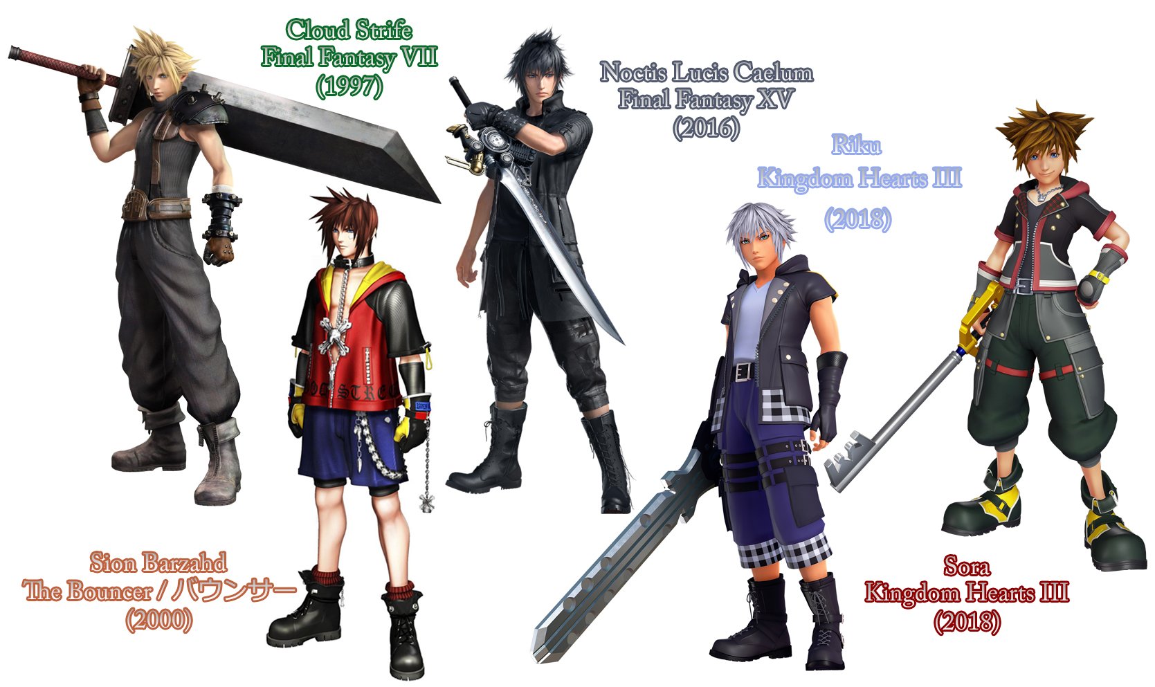 バウンサー(PS2) スクエア　ポスター　ff バウンサー(PS2) スクエア ポスター ff バウンサー