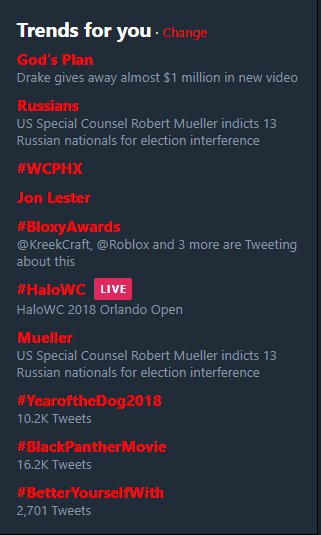 Bloxy News On Twitter Bloxynews Bloxyawards Is Trending On Twitter Keep Them Tweets Coming Roblox - twitter bloxy news on twitter bloxynews roblox has added a Bloxy News On Twitter Bloxynews Bloxyawards Is Trending On Twitter Keep Them Tweets Coming Roblox - bloxy news on twitter bloxynews roblox has added a