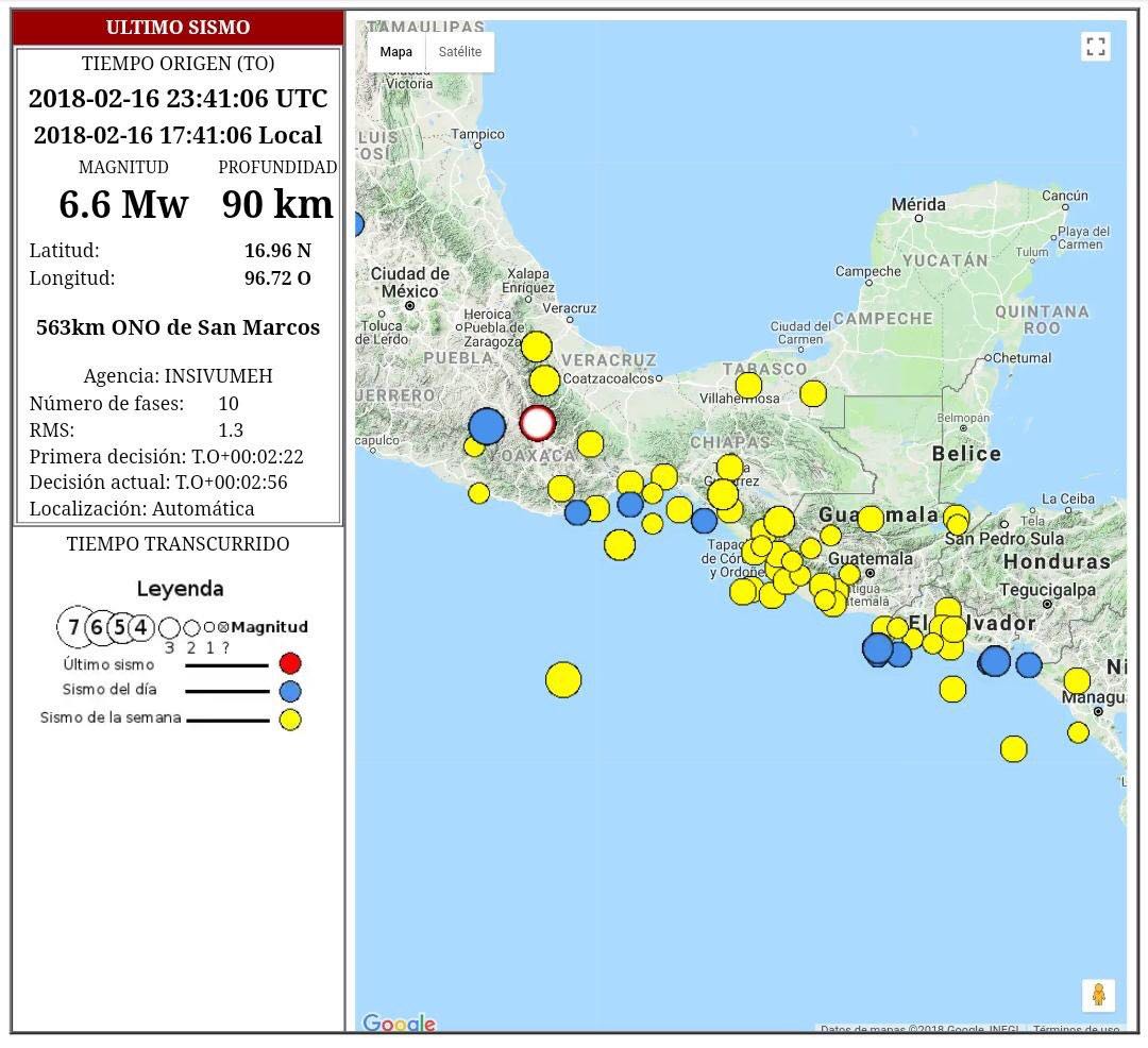 EmisorasUnidas's tweet photo. #EUSismo de las 17:41 horas tuvo una magnitud de 6.6 con epicentro a 563 kilómetros Oeste Noroeste de San Marcos, según informa preliminarmente @ConredGuatemala.

Vía: @dalvarado_eu. https://t.co/qwglxWahR2