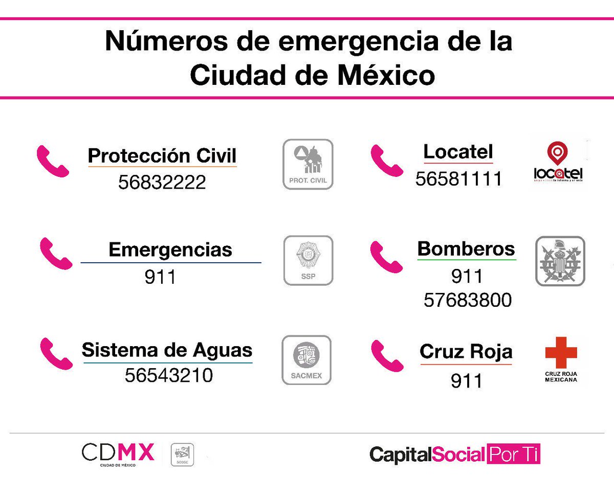 Todos los servicios del <a href="/GobCDMX/">Gobierno de la Ciudad de México</a> atentos a tus reportes #Sismo