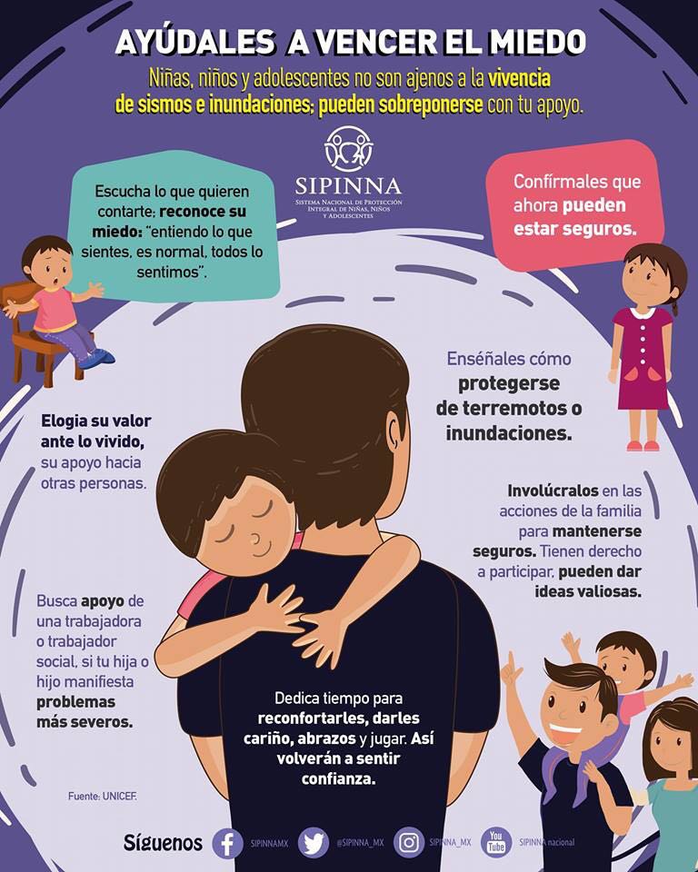 SIPINNA_MX's tweet photo. ¿Cómo ayudar a vencer el miedo a niñas, niños y adolescentes después de un #sismo? Acompáñales y demuestra seguridad, recuerda que eres su guía. #SIPINNA https://t.co/L19Ns0JFCE