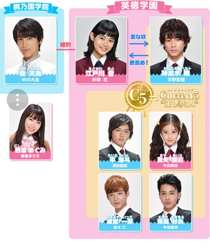 Hana Yori Dango Sub Indo Hana Yori Dango Sub Indo