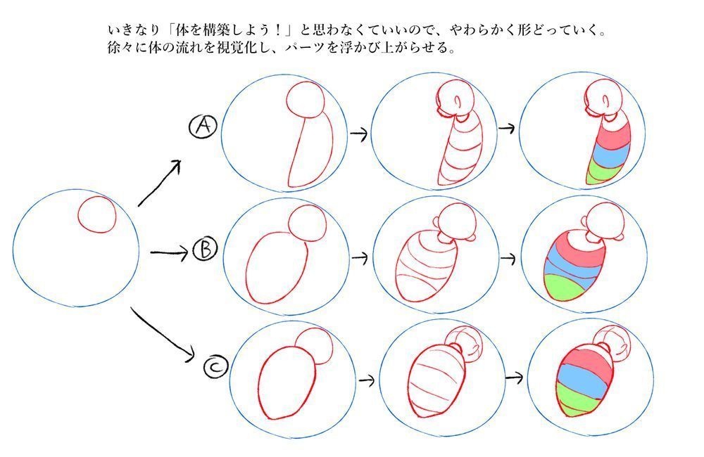 palmie_oekaki's tweet photo. ポーズや構図にこだわりたいけど、うまく身体が描けない…😖💦
まずは〇や△などの形に収まるようにポーズを描いてみましょう٩(๑❛ᴗ❛๑)۶
えびも先生(@ebimoji3)の「ポーズ&amp;���図の描き方講座」も月謝制対象です❣
https://t.co/uUGHeHDwlG https://t.co/kpkLBGkUkf