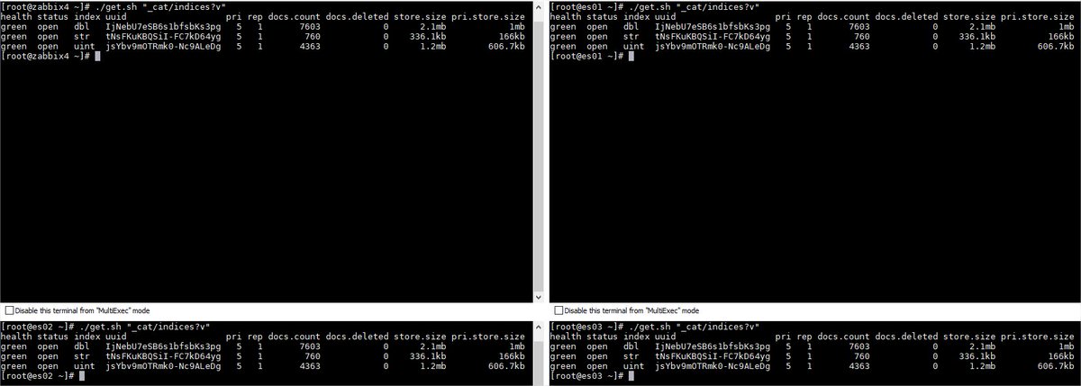 #zabbix + #elasticsearch cluster = fine