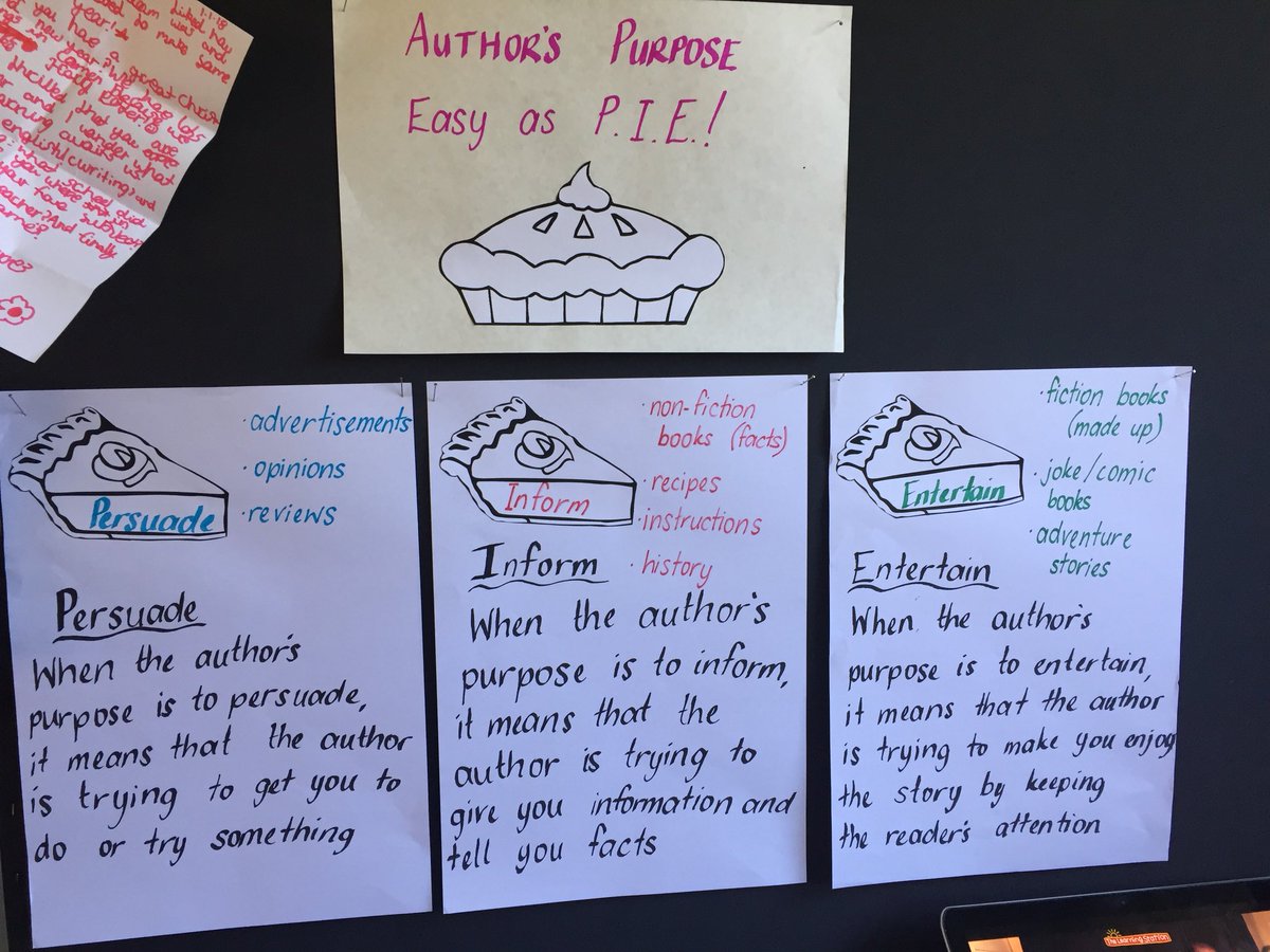LBiordi's tweet photo. What we already know about #authorspurpose #anchorchart #audience #feedbackfeedforward @year2bethany https://t.co/tTrFLOnZX2