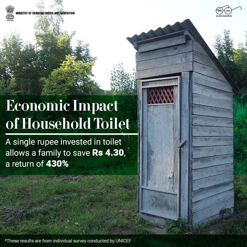 Swachh Bharat Mission - Grameen tweet media