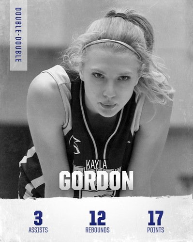 TWUSpartans's tweet photo. WBB | With a double-double, @kayla5gordon helped lead @twuspartanwbb to history! 

#WeAreAllSpartans #BeSpartan #WinTheWest https://t.co/3Tm8Cp5b4c