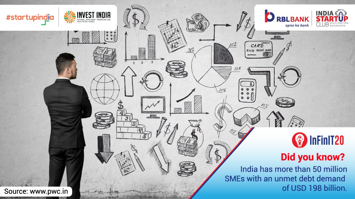 rblbank's tweet photo. #DigitalLending is one of the fastest growing sectors in our country, where more than 225 companies were founded last year. Calling all #FinTechStartups for #InFinIT20 #mentorship program by @rblbank & @startupindia
Apply now : https://t.co/16tVFEPEEw
#RBLBank #IndiaStartupClub https://t.co/EaXAXtOoV8