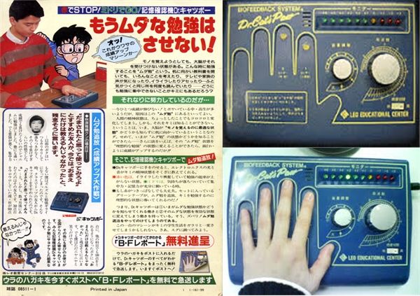 ドクターキャッポー 1980年代。指を添えてアルファー波が出ているか