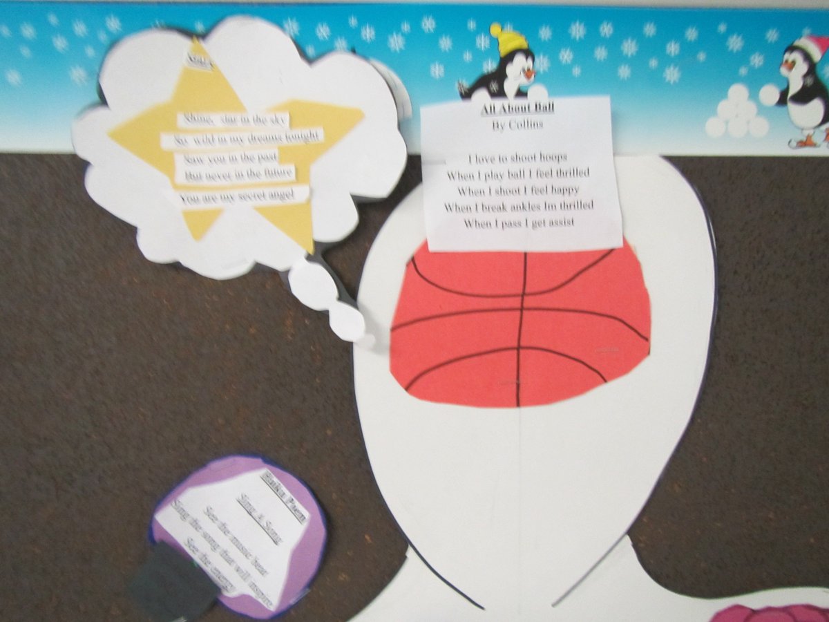 SebastienTeach's tweet photo. The Grade 6's of @StLukeOttawa created wonderful rhyming pattern poetry as well as Tanka and Haiku poems. The Tanka focused on their inner feelings, while the Haiku focused on the outside world. Both poems were placed within a shape representing their subjects. Truly beautiful! https://t.co/OIjLw60zOI