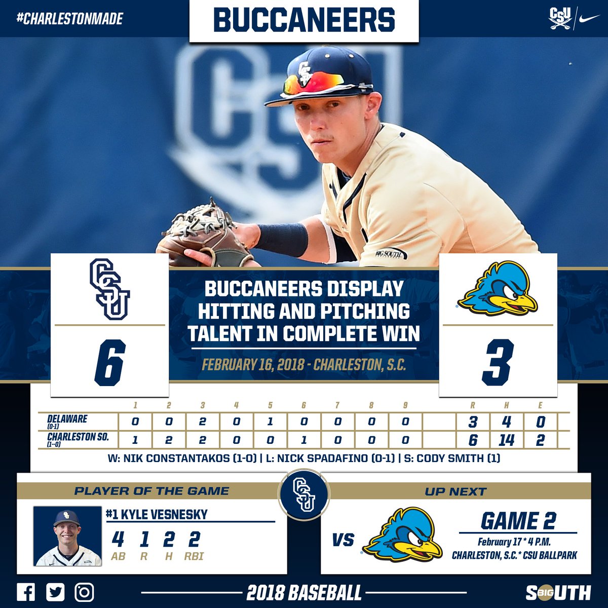 csusports's tweet photo. .@CSUBucsBaseball are opening day winners!

https://t.co/CkGlLYxf9o https://t.co/i0CfBvN0w2