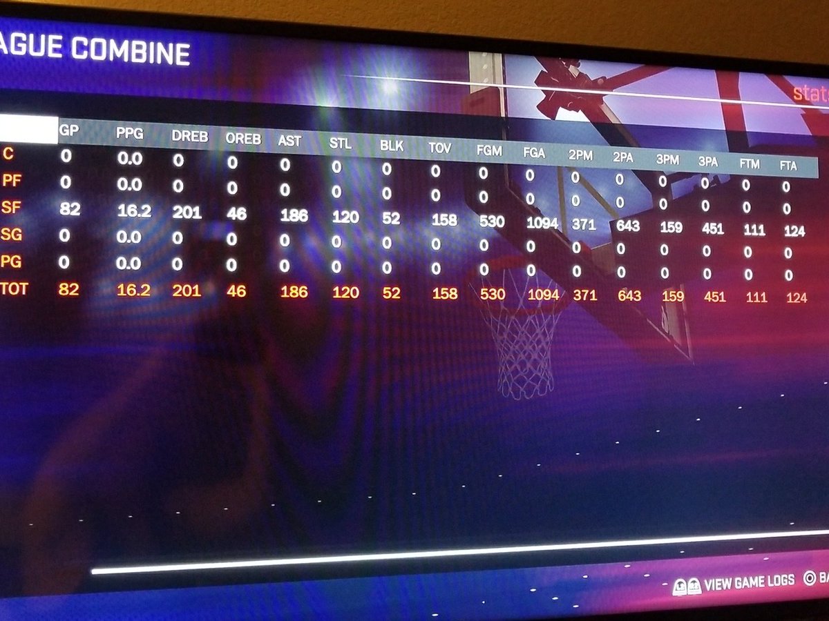 SmoothBarrell's tweet image. Smoothbarrel's stats for combine. Looking forward to giving my best all day everyday. #2KDRAFTME #2klabs #2kfreeagent