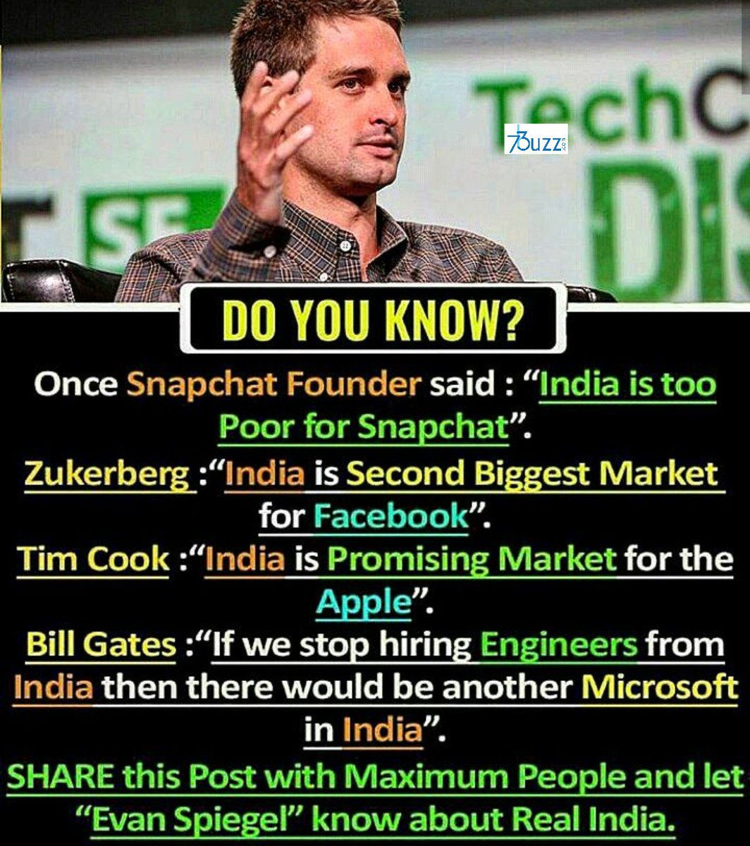 73buzz_news's tweet photo. Snapchat founder thinks India is too poor for snapchat well guess what even Nita Ambani has more money than snapchat.๐
#73buzz_news #snapchat #snapchatfun #saturdaymotivation #india #poorcountry #poorindia #country #ceo #snapchatforlife https://t.co/s16TwXEG3w