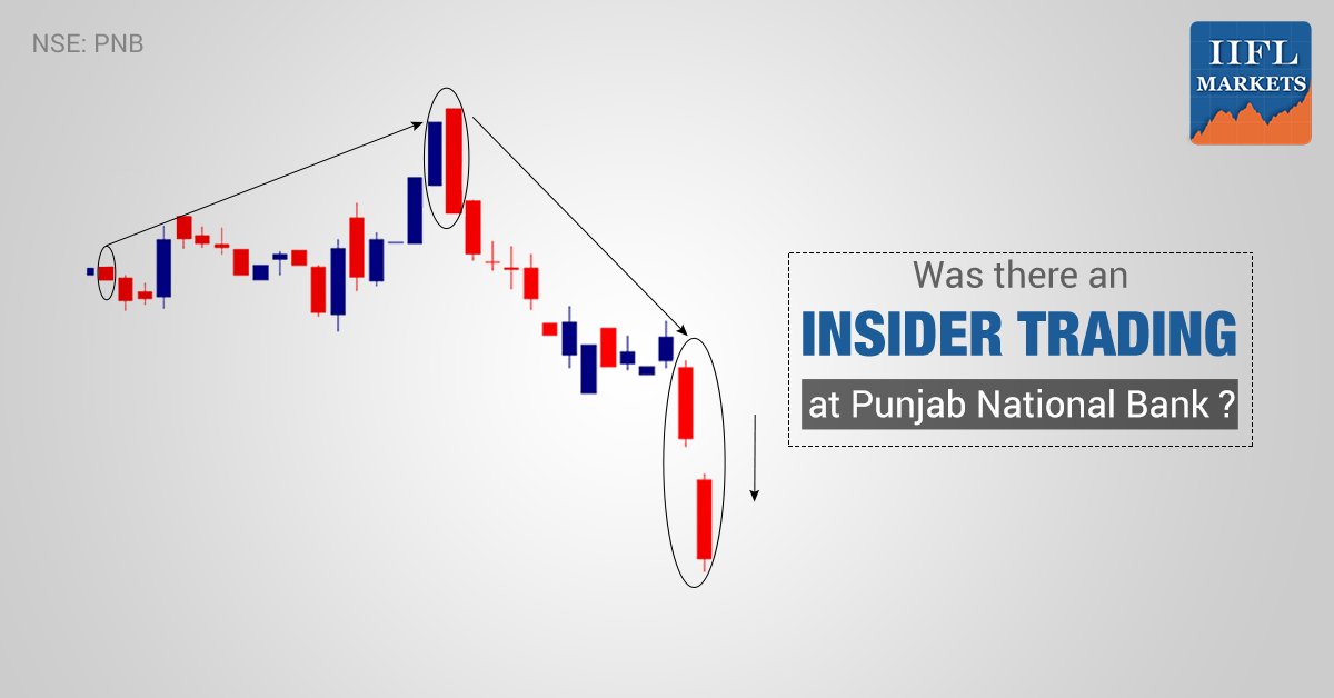 100 Ways pocket option promo Can Make You Invincible Need More Time? Read These Tips To Eliminate pocket option promo