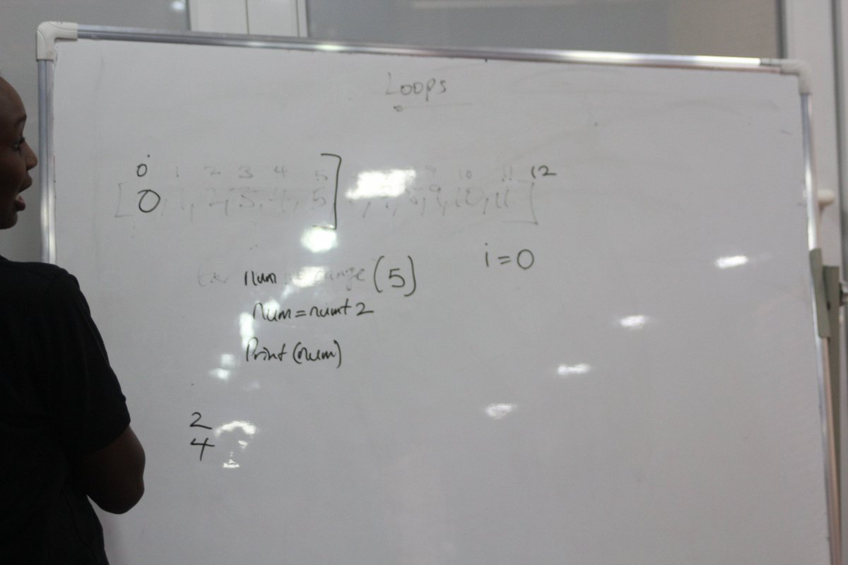 PythonAbuja's tweet image. Scenes from the beginners class led by @Miss_RJ_
#PythonAbujaMeetup #PythonNigeria #PythonProgramming