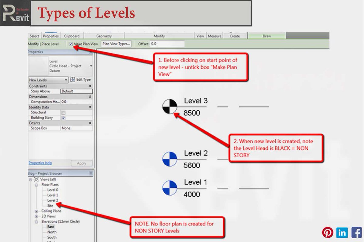 Types of levels in #revit
#bim #structure #architecture #design