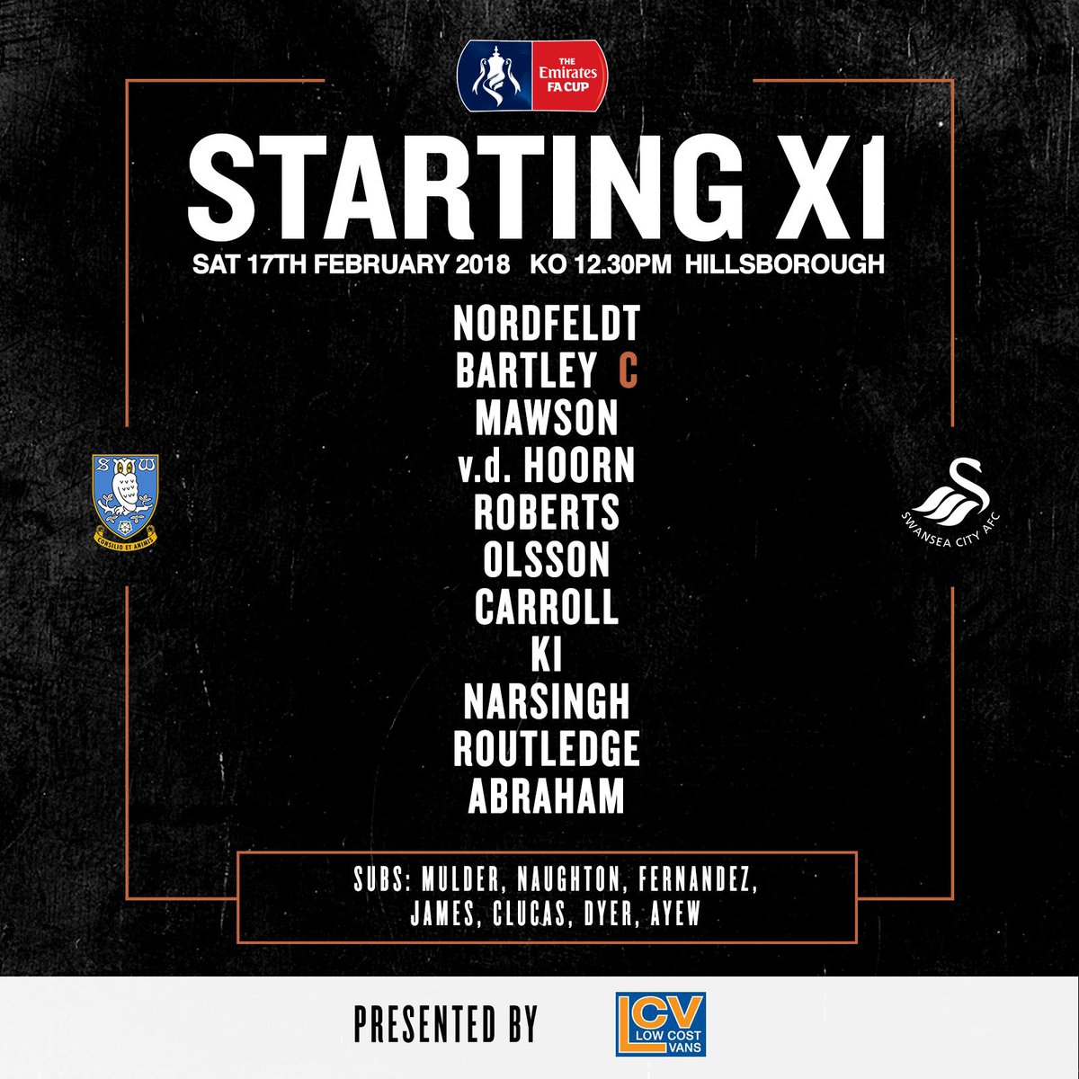 FA Cup: Sheffield Wednesday v Swansea City line-ups - ITV News